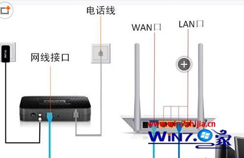 win10ϵͳdlink·򲻿192.168.0.1ν